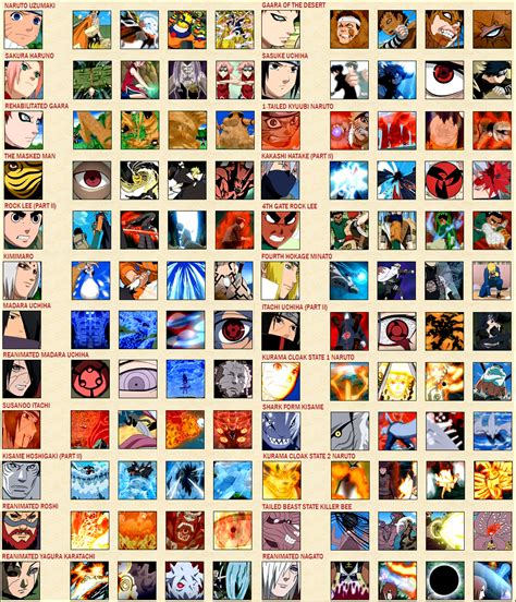 naruto arena theme codes.